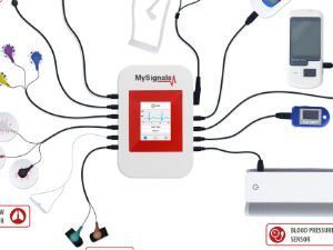 MySignals: IoT Medical Development Platform from Libelium