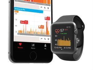 Cardiogram Raises $2 million