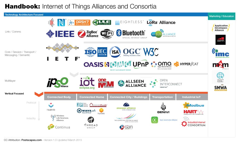 alliance-graphic3