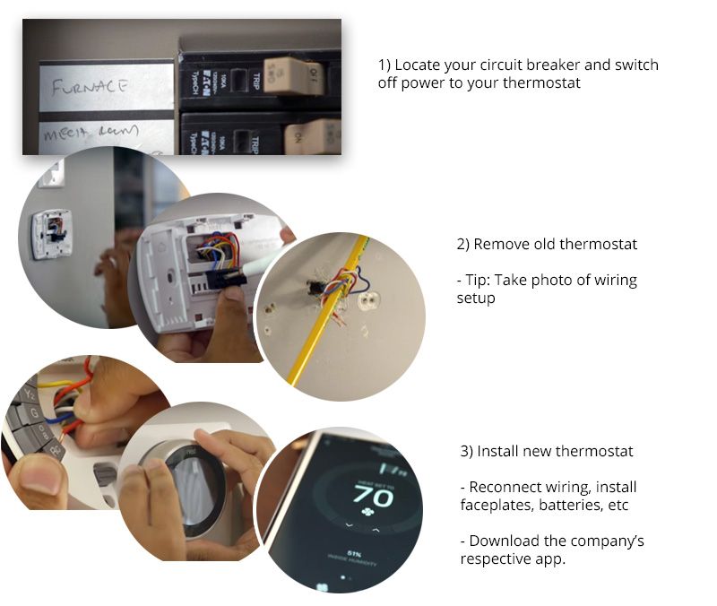 IoT Wifi Thermostats 2 image