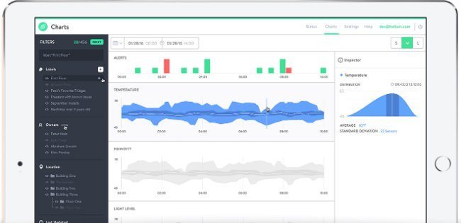 Helium Dashboard