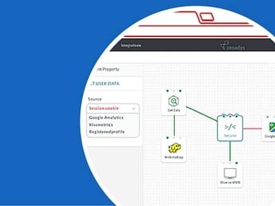 Visual Programming