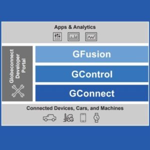 IoT and M2M connectivity company Globetouch closes $40M Series C