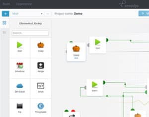 Visual Programming Guide | 2019 Overview of Available Languages and ...