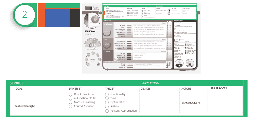 Service Graphic