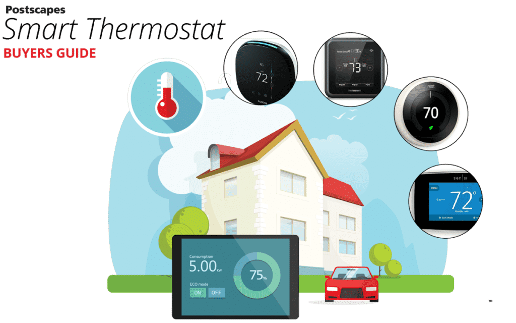 Smart Thermostat Graphic