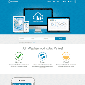 Weathercloud Social Network Image