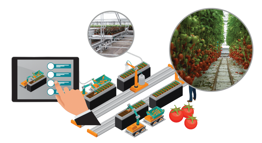 Smart Greenhouse Harvesting Robotics