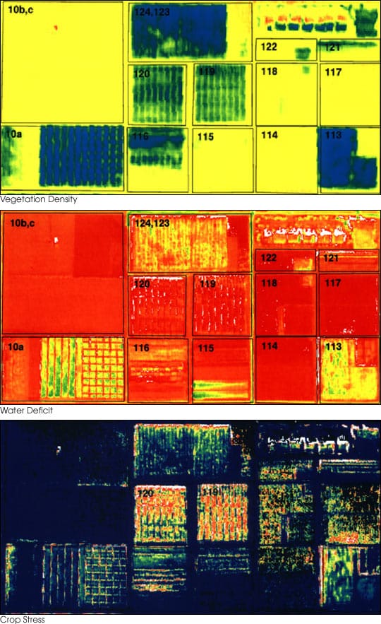 Multispectral Drone