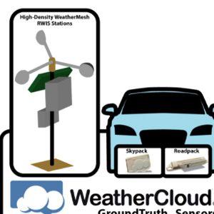 WeatherCloud Image