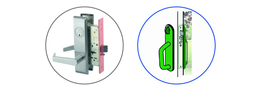 Mortise Smart Lock