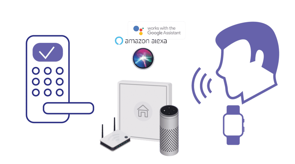 Smart Lock Voice Control
