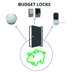 cheap smart locks