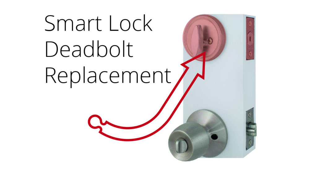 smart deadbolt lock featured