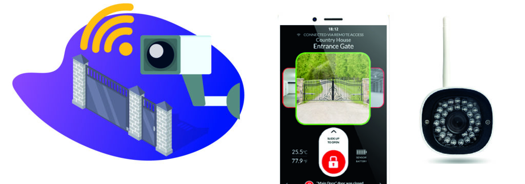 Outdoor Smart Gate Locks (2019 Smart Lock Scout Listings)