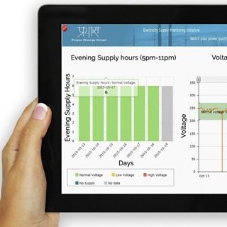 ALTIZON SYSTEMS ENERGY SUPPLY MONITORING