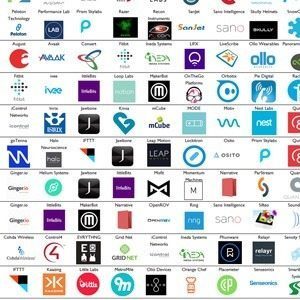 Top IoT Startups Image