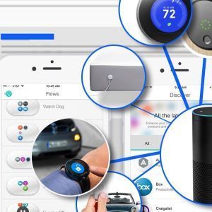 Smart Lock Comparison Chart